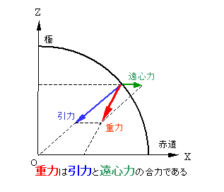 20150122-4.png